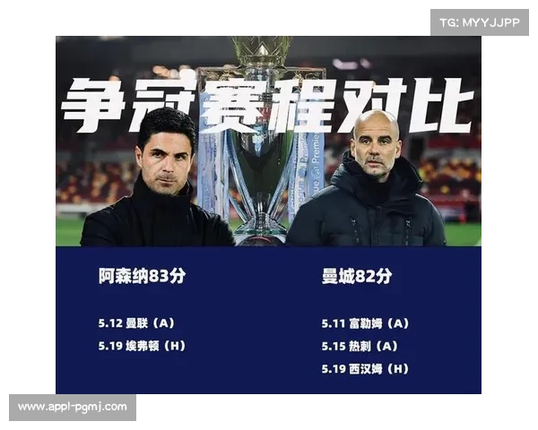 英超争冠形势:阿森纳领先优势缩水至4分,曼城紧追不舍